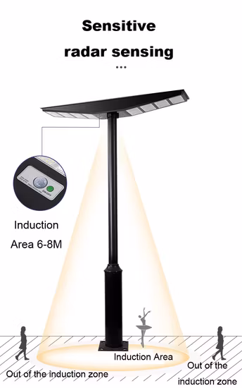 Integrated All in One Aluminium IP65 IP66 IP67 Waterproof Outdoor Road Garden LED Solar Street Lighting with Motion Sensor Lithium Battery and Panel
