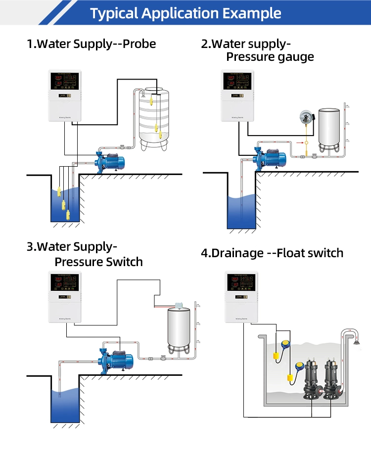 Fault Alarm LED Display 3HP Water Pump Controller