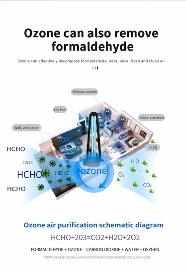 38W UV Germicidal Lamp with Ozone 360 Full Range Sterilization